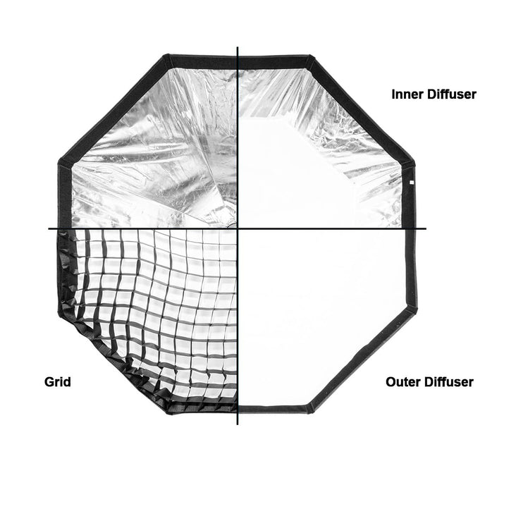 Spectrum LUMIBOX 120cm/47.2" Quick Release Octagon Softbox Lighting Modifier with Grid (Bowens Mount)