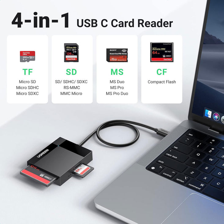 UGREEN USB C 4-in-1 External Memory Card Reader & Adapter